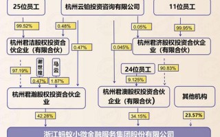 601216股票 - 601216股票怎么样