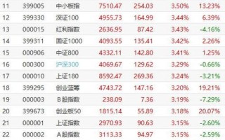 600821股票（600821股票行情查询）