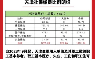 天津社保缴费基数 - 天津社保缴费基数2024