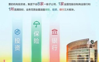 国泰人寿保险股份有限公司，国泰人寿保险股份有限公司福建分公司电话