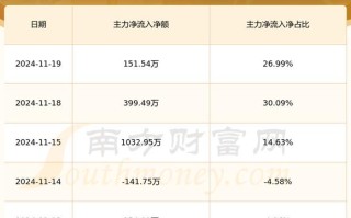 600801股票（600801股票行情）