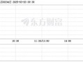 巨力索具股票（巨力索具股票行情）