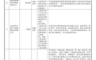 601558股票（601558股票还有吗）