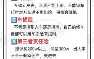 车险必买的哪几种险，人保车险必买的哪几种险