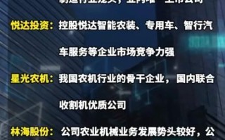 一拖股份，一拖股份最新消息