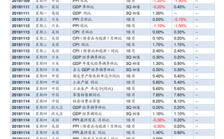 东华科技股票，东华科技股票最新分析