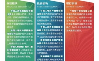 中保人寿保险有限公司（中保人寿保险有限公司上海分公司电话号码）