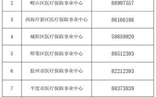 石家庄医保中心网站，石家庄医保中心网站首页