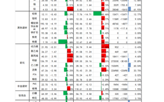 华菱钢铁股票，华菱钢铁股票最新消息