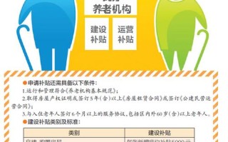 养老院政策（养老院政策变化2024年）