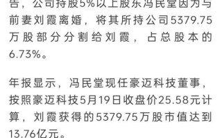 豪迈科技股票，豪迈科技股票公告