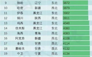 股票601688（股票601888）