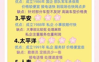 汽车保险选哪家，汽车保险选哪一家