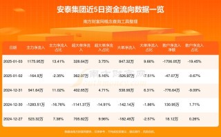 600408股票，600408股票行情