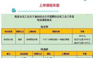 阳泉市住房公积金查询，阳泉个人公积金查询中心