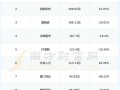 文峰股份601010（文峰股份601010股吧）