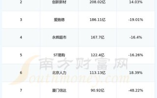 文峰股份601010（文峰股份601010股吧）