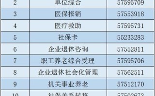 昆山社保中心（昆山社保中心搬迁到哪里）
