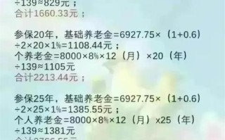 企业退休职工2016养老金调整最新消息（2016年企业退休职工）