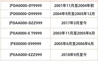 驾驶员之家违章查询，驾驶员之家app