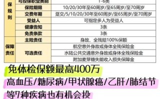 定期寿险哪个好，定期寿险哪家好一般交多少钱