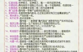 股票300183，股票300245行情