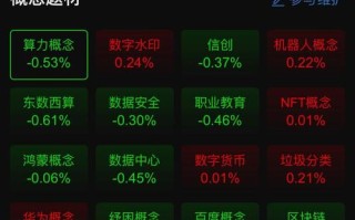 600316股票 - 600633 股票