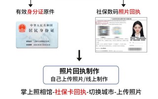 社会保障卡查询，社会保障卡查询开户行怎么查