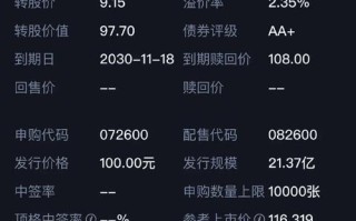 众生药业股票 - 众生药业股票值得长期持有吗