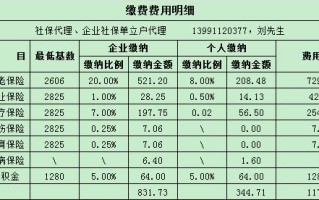 西安社保代缴机构 - 西安社保代缴机构服务费