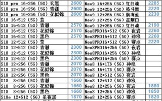 太平洋报价网 - 太平洋报价网手机