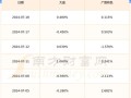600259股票（600259股票怎么样）