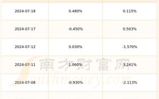 600259股票（600259股票怎么样）