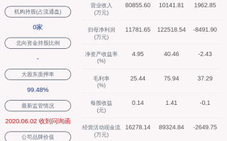 浙江广厦股票（浙江广厦股票行情）