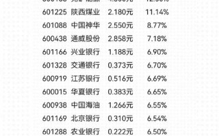 吉恩镍业股票（吉恩镍业股票代码）