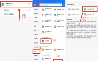 医疗保险怎么缴费网上 - 医疗保险网上缴费方法