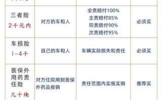 英大泰和财产保险股份有限公司，英大泰和财产保险股份有限公司是国企吗