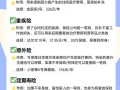 30岁买什么保险合适（30岁买什么保险比较好）