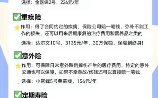 30岁买什么保险合适（30岁买什么保险比较好）