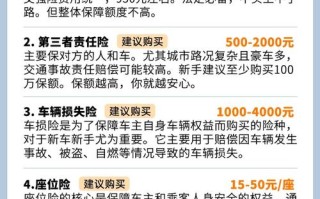 车险最便宜 - 怎么交车险最便宜