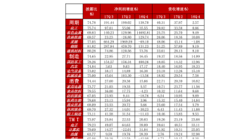 尖峰集团股票 - 尖峰集团股票走势图
