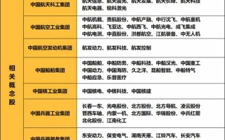 天津普林股票（天津普林股票两日涨幅超20%）