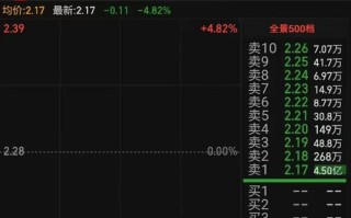 锦州港股票（锦州港股票有退市风险吗）