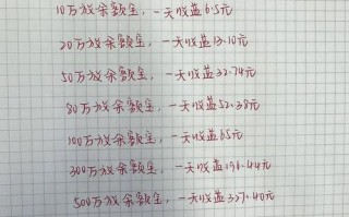 货币基金收益计算器 - 货币基金收益计算公式
