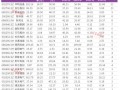 智光电气股票（智光电气股票可以买吗）