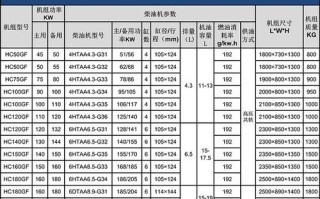 股票000816（股票000开头是什么板块）
