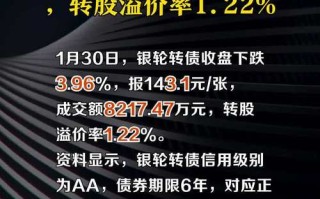 股票002126，002126股价