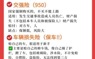 第二年车险怎么买 - 新车第二年保险怎么买