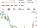 粤电力股票（粤电力股票股吧）