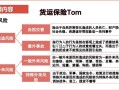 货物运输保险（货物运输保险英文）